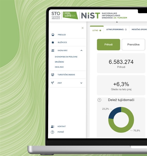 Nacionalno informacijsko središče za turizem - NiST ...