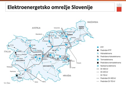 Elektro Celje v letu 2026 z 6,5 milijona evrov naložb v distribucijsko enoto Slovenj Gradec