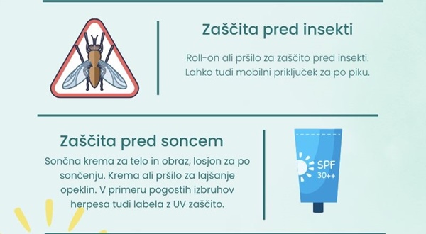 Ne hodite na počitnice brez potovalne lekarne