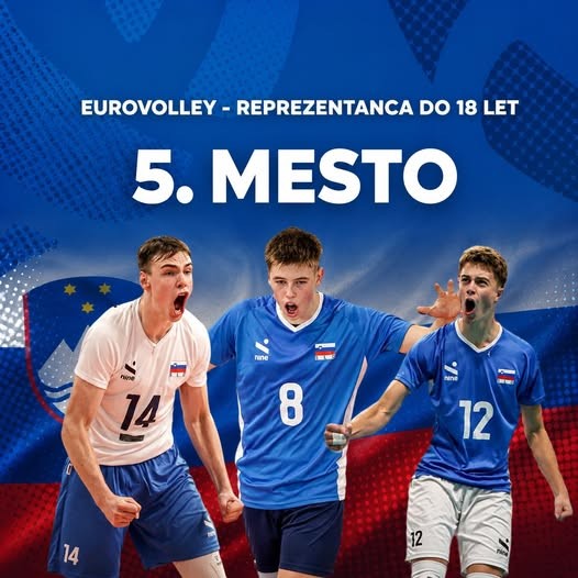 Odbojkarji Aljaž, Vid in Ožbi v reprezentanci do 18 let peti na evropskem prvenstvu