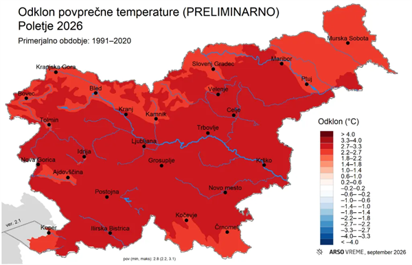 Poletje 2026 je podrlo vse rekorde