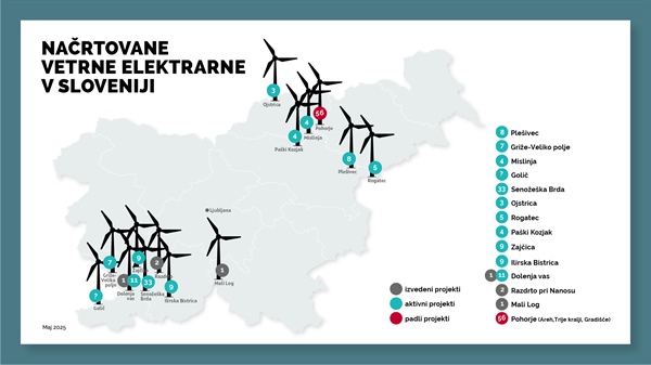 Za Slovenijo brez vetrnih elektrarn