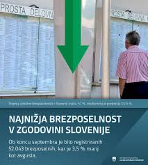 Tudi na Koroškem rekordno nizka brezposelnost