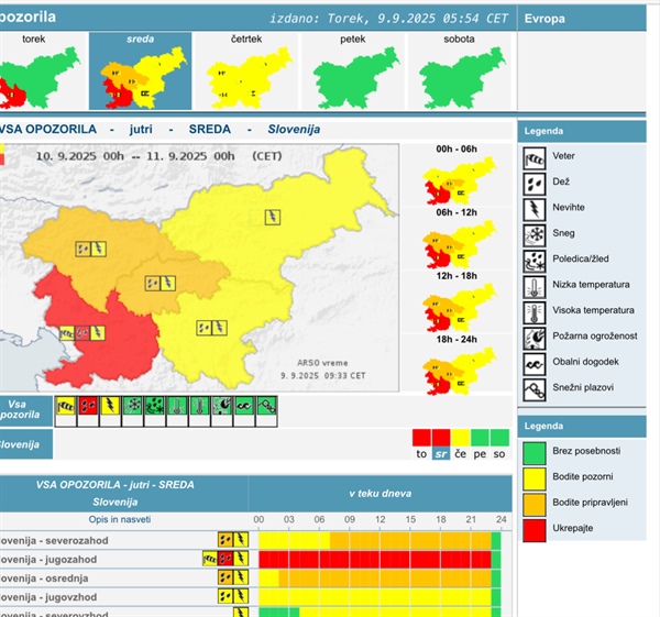 ARSO izdal rdeč alarm