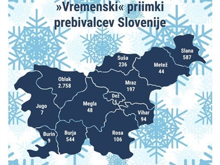 Najpogostejši 'vremenski' priimek na Koroškem je SUŠA