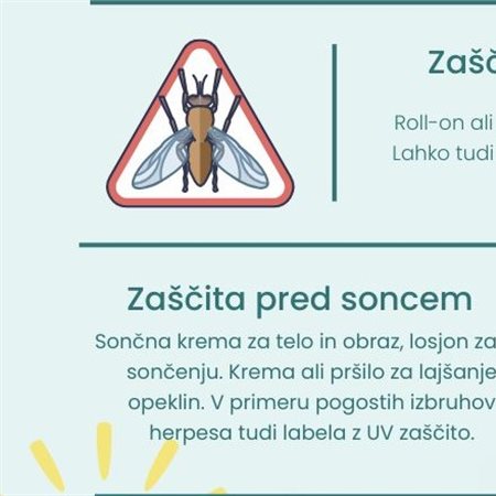 Ne hodite na počitnice brez potovalne lekarne