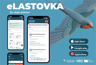 Z e-Lastovko boste varneje potovali po svetu